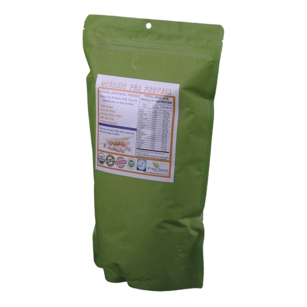 
                  
                    Pea Protein 2lb Bag 32g Per Serving - NutopiaUSA
                  
                